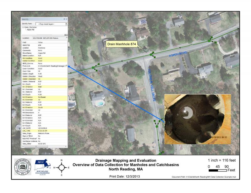 Manhole Data Collection